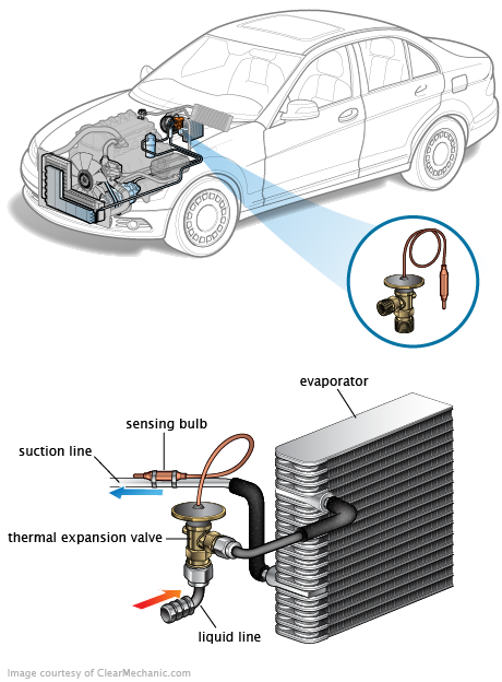 See B284F repair manual